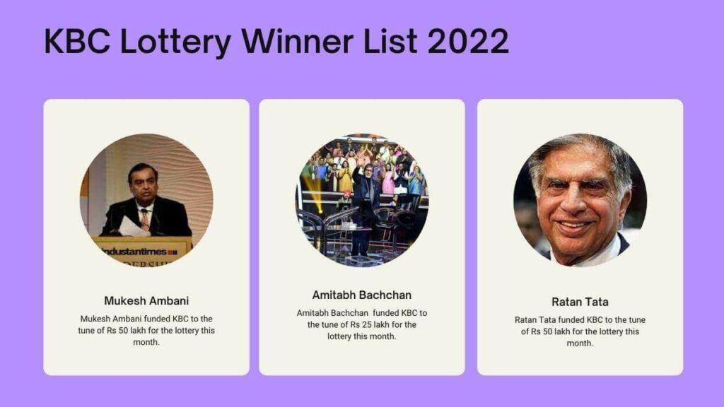 KBC Lottery Winner List 2022